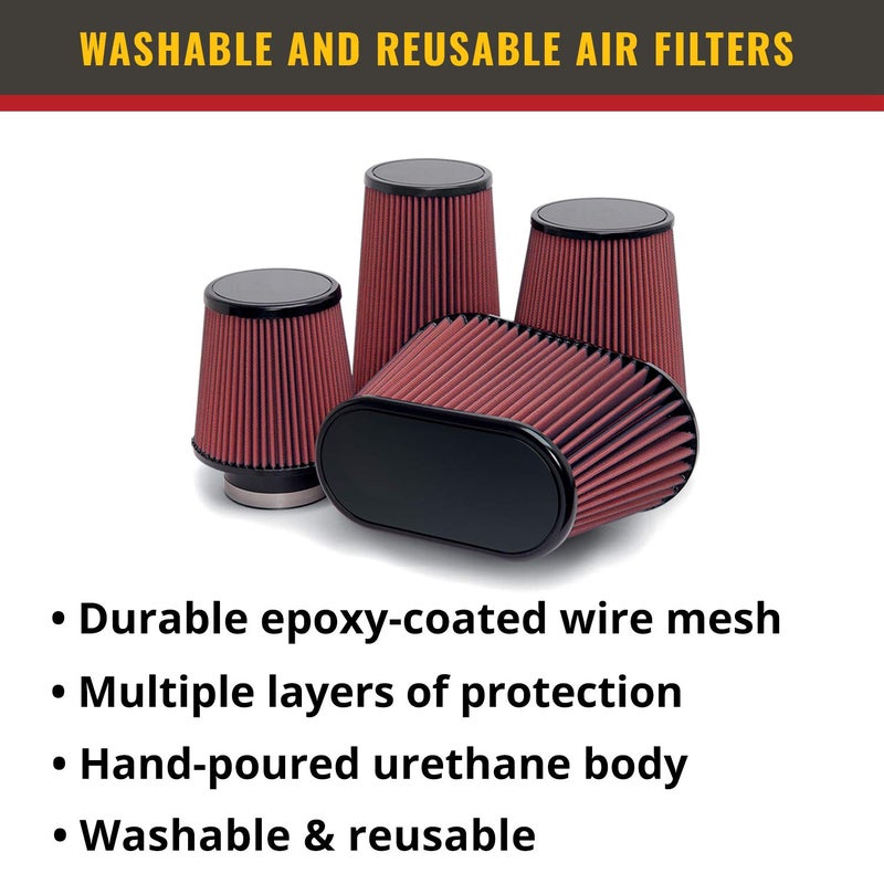 Airaid 851-357 Direct Replacement Premium Dry Air Filter - Image 2